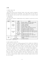 장애인과 자원봉사-3