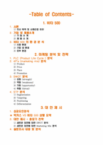 비타500의 드링크 업계 1위 재탈환을 위한 마케팅 전략 제시-2