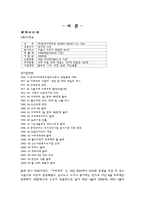 [서비스경영론] 한국야쿠르트 사례-2