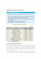 미국 금융위기 이전의 세계 자동차 시장의 동향-5