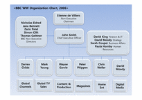 [전략경영] BBC Worldwide 글로벌전략-7
