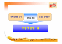 비타500의 드링크 업계 1위 재탈환을 위한 마케팅 전략 제시-3