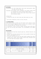 [교육경영] 중앙교육행정 및 지방교육자치-11