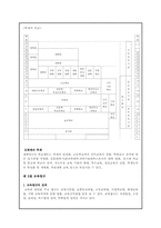 [교육경영] 중앙교육행정 및 지방교육자치-15