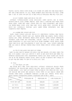 [마케팅] 위니아 만도 딤채의 브랜드 인지도 강화 전략-12