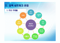 [도시행정론] 왕십리 민자역사 정책네트워크 분석-9