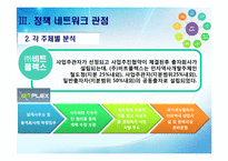 [도시행정론] 왕십리 민자역사 정책네트워크 분석-15