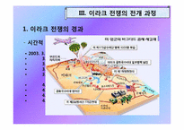 [중동외교사] 이라크 전쟁과 이후의 상황 전개-8