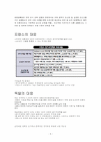 [경제사회학] 세계경제위기와 한국사회의 발전전망-5