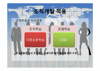 Rondell Data Corporation의 조직개발-14