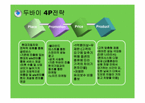 [국제마케팅] 어울림모터스 스피라 중국, 두바이 시장진출전략-17