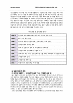 근로장려세제의 내용과 실효성에 대한 논의-8