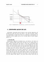 근로장려세제의 내용과 실효성에 대한 논의-16