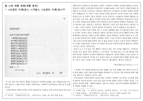 [현대문학입문] 이상의 작품세계와 시대상-7