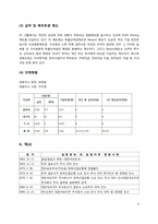 [인사관리] SK에너지 종업원평가제도-5