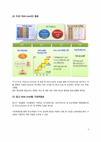 [인사관리] SK에너지 종업원평가제도-10