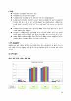 [인사관리] SK에너지 종업원평가제도-15