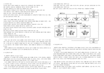 호신술과 자기방어 텍스트 자료-13