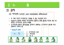 [소비자행동론] 소비자정보 처리 과정-11