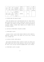 [교정복지] `마약류사범을 위한 교정 복지 개선에 관한 연구` 에 대한 분석-7