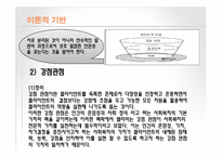 [사회복지] 권한 부여 모델-7