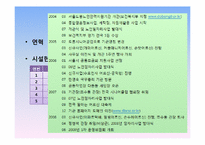 [사회복지] 도봉시니어클럽 기관 방문 보고서-6