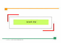 [유통관리] 공급사슬관리의 이해-4