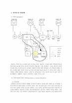 [사회복지실천기술론] 사례개입(가정 내 가사부담을 안게 된 청소년 내담자의 사례)-6