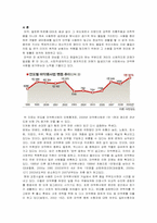 [교정복지] 마약류 사범의 교정시설 처우개선에 관한 연구-1