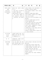 [사회복지] 한국의 노인학대 실태 조사 및 사회복지프로그램과 대응방안-5