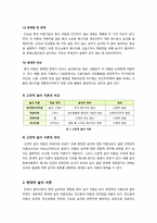 [놀이이론]고전적 놀이이론과 현대적 놀이이론의 모든 것 - 고전적/현대적 놀이이론의 개념 및 내용 정리, 이론 간 비교와 현대적 의의 고찰 등-6