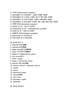 [영어][영어시][영어일기]영어 역사, 영어 모음, 영어 자음, 영어 음운현상, 영어 운율, 영어 은유, 영어와 영어 시, 영어와 영어일기 분석-2