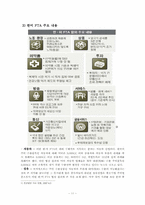 [경제학] 리카도와 FTA-11