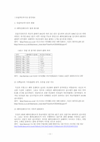 [국제경영] 현대자동차, 기아자동차의 유럽진출사례-3