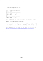 [국제경영] 현대자동차, 기아자동차의 유럽진출사례-4