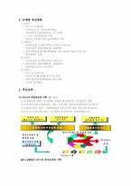 [품질경영] 코레일과 KT의 SixSigma 6시그마 식스시그마-6