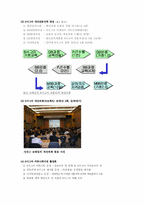 [품질경영] 코레일과 KT의 SixSigma 6시그마 식스시그마-7