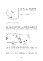 [졸업논문][원자공학] 초고온가스로(VHTR) 재료설계 -고온배관용 Alloy 617 특성평가-9