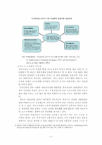 서브프라임과 국제금융위기-9