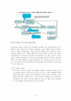 서브프라임과 국제금융위기-15