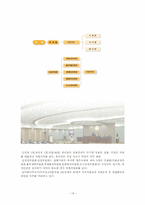 [도시행정] 수원 행정구역과 행정조직-19