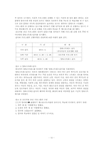 [건강심리학] 가족원의 천식-11