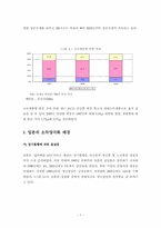 한일 소득양극화-7