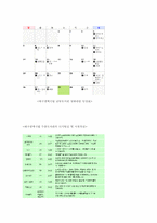 [공공도서관] 공공도서관 문화프로그램과 문화회관 문화프로그램의 비교, 분석-18