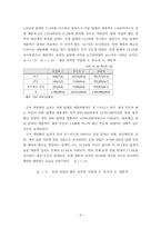 [졸업][중어중국학] 중국문화산업정책변화에 따른 우리문화산업의 효과적인 진출 방안 -북경올림픽중심-8