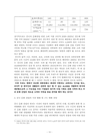 [졸업][중어중국학] 중국문화산업정책변화에 따른 우리문화산업의 효과적인 진출 방안 -북경올림픽중심-16