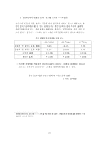 [졸업][중어중국학] 중국문화산업정책변화에 따른 우리문화산업의 효과적인 진출 방안 -북경올림픽중심-20