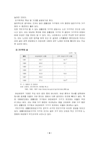 [졸업][가족복지] 빈곤가족에 대한 사회복지 대처방안-8