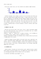 [졸업][가족복지] 가정폭력의 문제점 및 대책-12