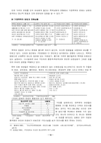 [졸업][가족복지] 가정폭력의 문제점 및 대책-13